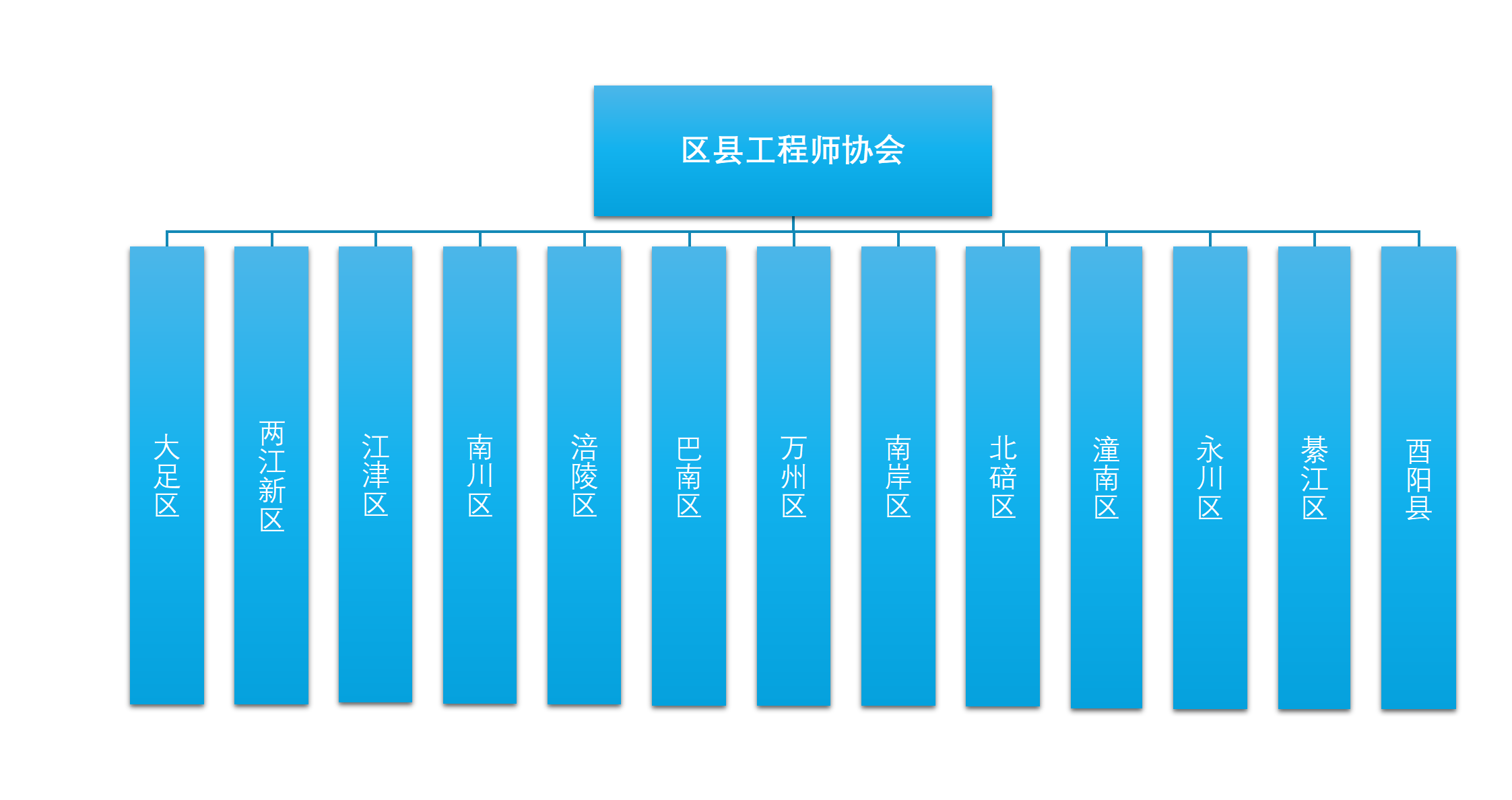 区县工程师协会_01(1).png